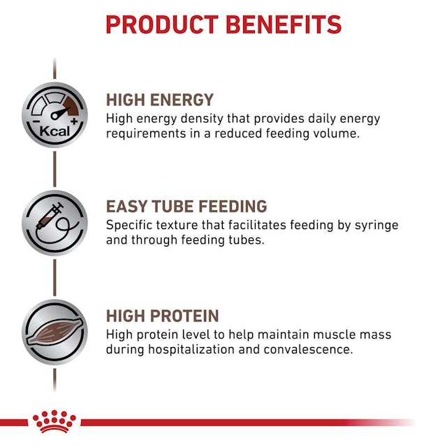 ROYAL CANIN-RECOVERY LATA 150GR