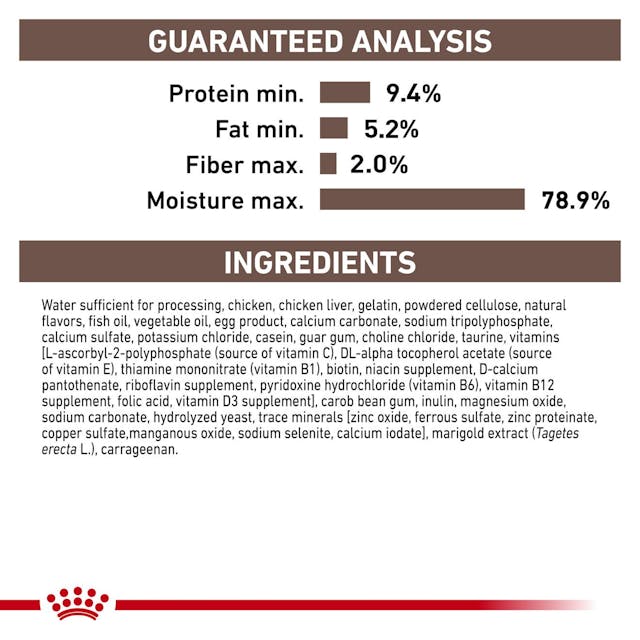 ROYAL CANIN-RECOVERY LATA 150GR