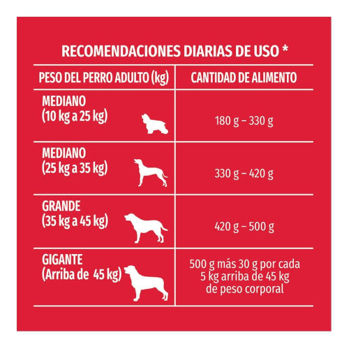 DOG CHOW Adulto M/G 4 kg