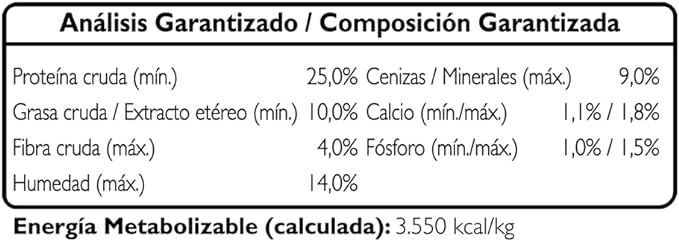 BENEFUL ADULT 2 kg