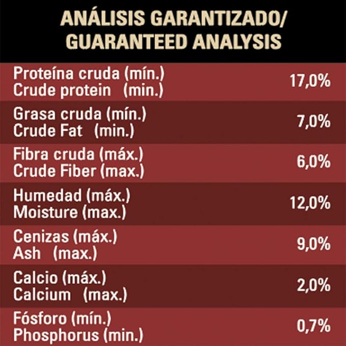 MAINSTAY 3.7 kg