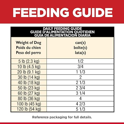 Hill's Science Diet, Alimento en Lata para Perros Adultos + de 7 años Receta de Pollo y Cebada (lata de 360 gr)