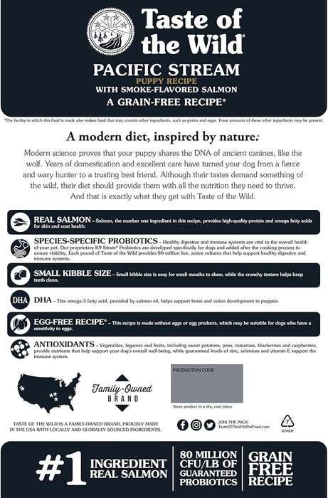 TASTE OF THE WILD-PACIFIC STREAM PUPPY (SALMON AHUMADO) 27/15 2.27 Kg