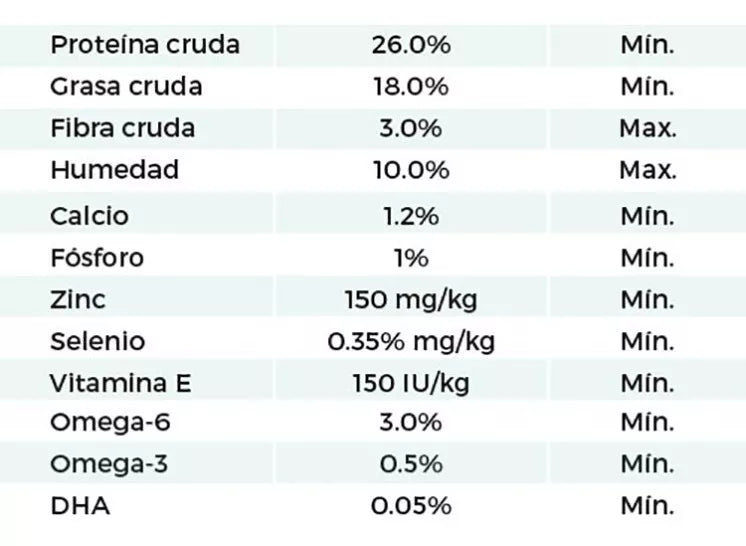 DIAMOND PREMIUM-PREMIUM 26/18 9.07 Kg