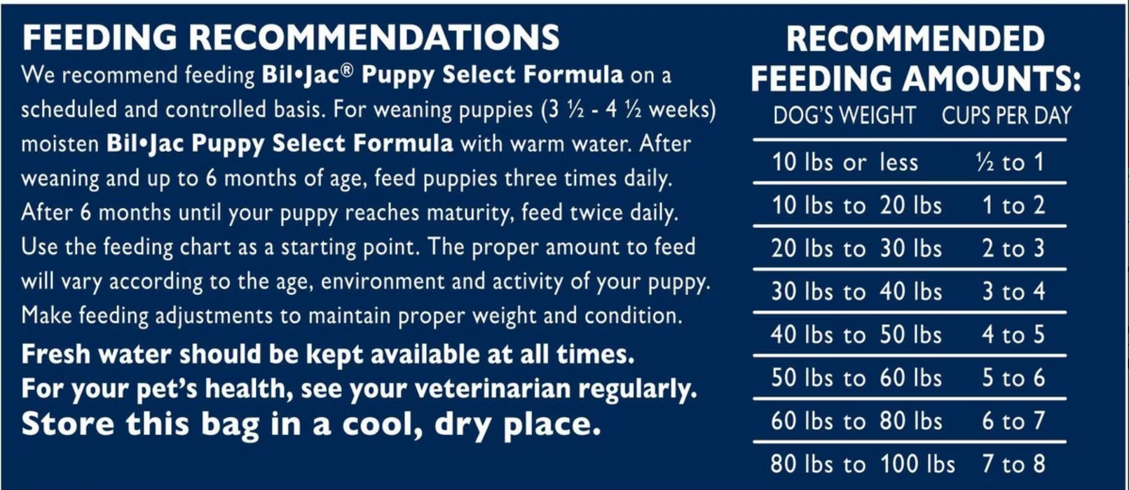 Bil Jac Cachorro Formula Selecta Pollo Petnation