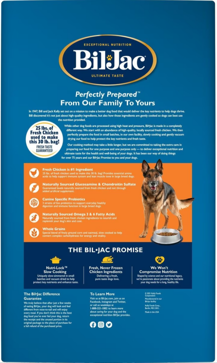 Perros — Petnation